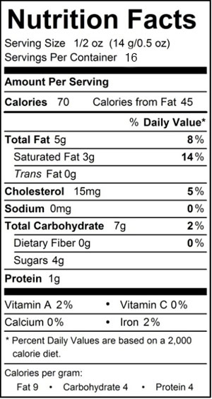 Nutrition Facts for 1/2 lb